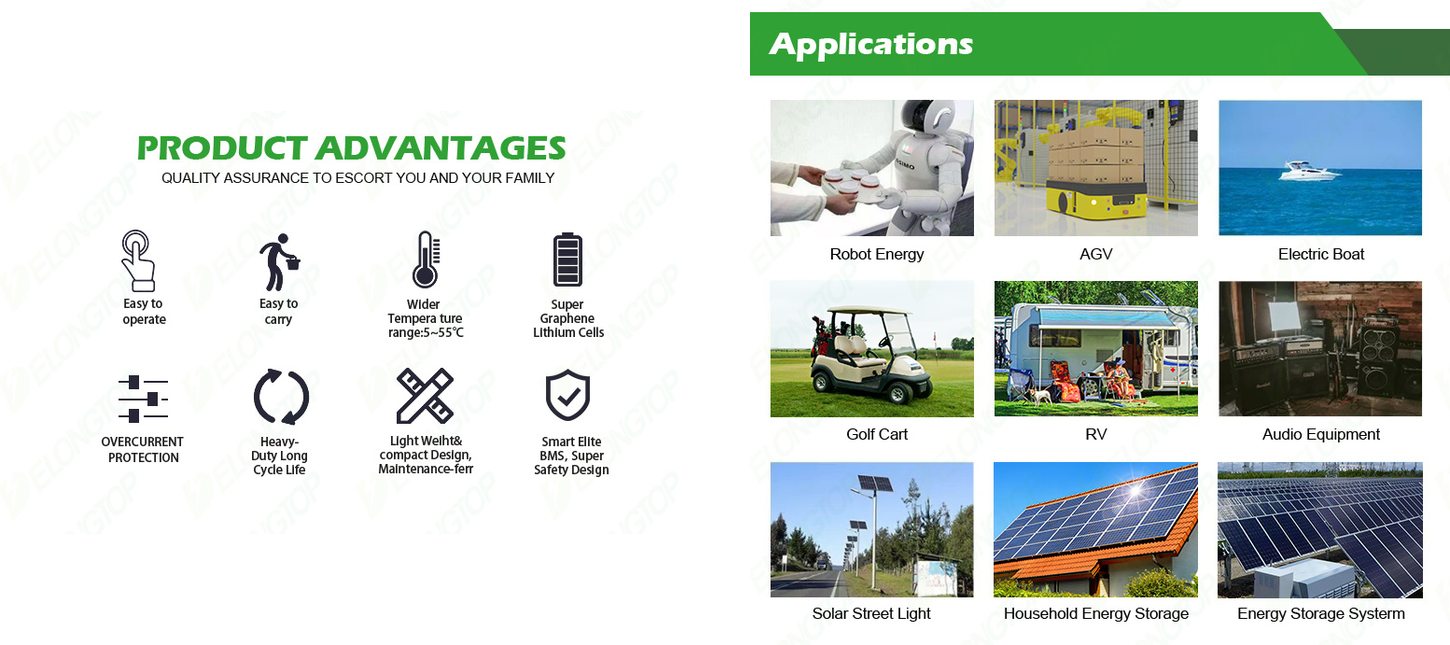 12.8V 7Ah LiFePO4 Battery AT08 details