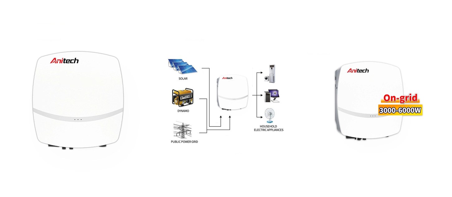 On-grid inverter 3000-6000W product detail