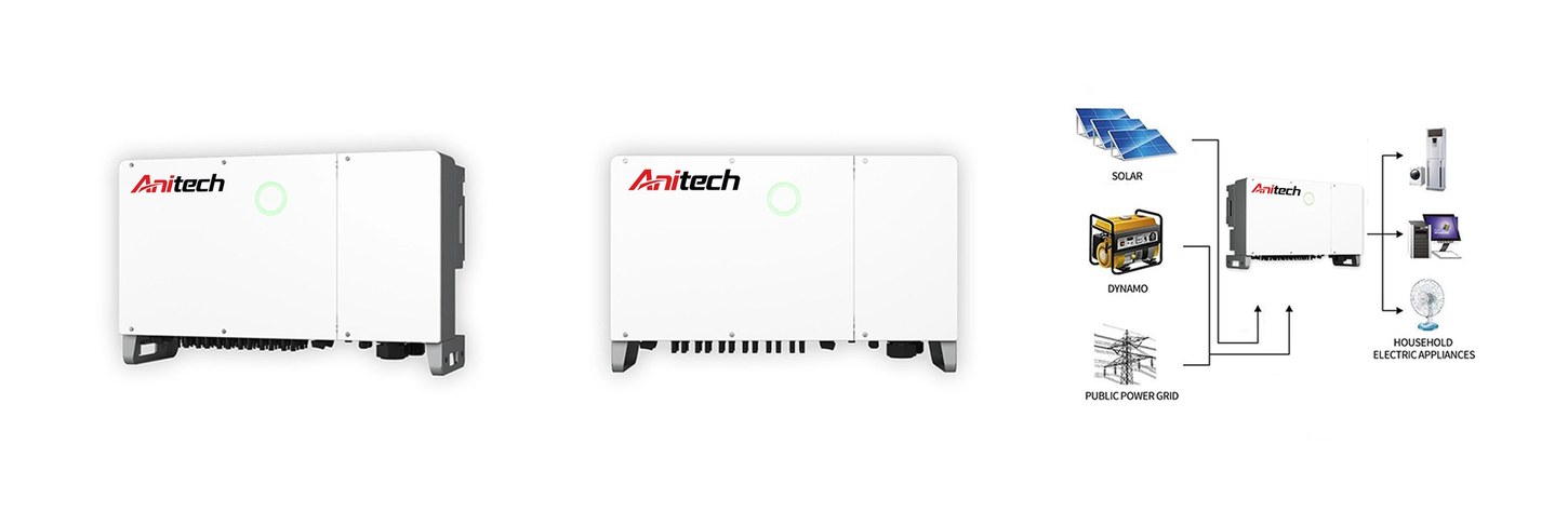 On-grid inverter 75-100KW product detail