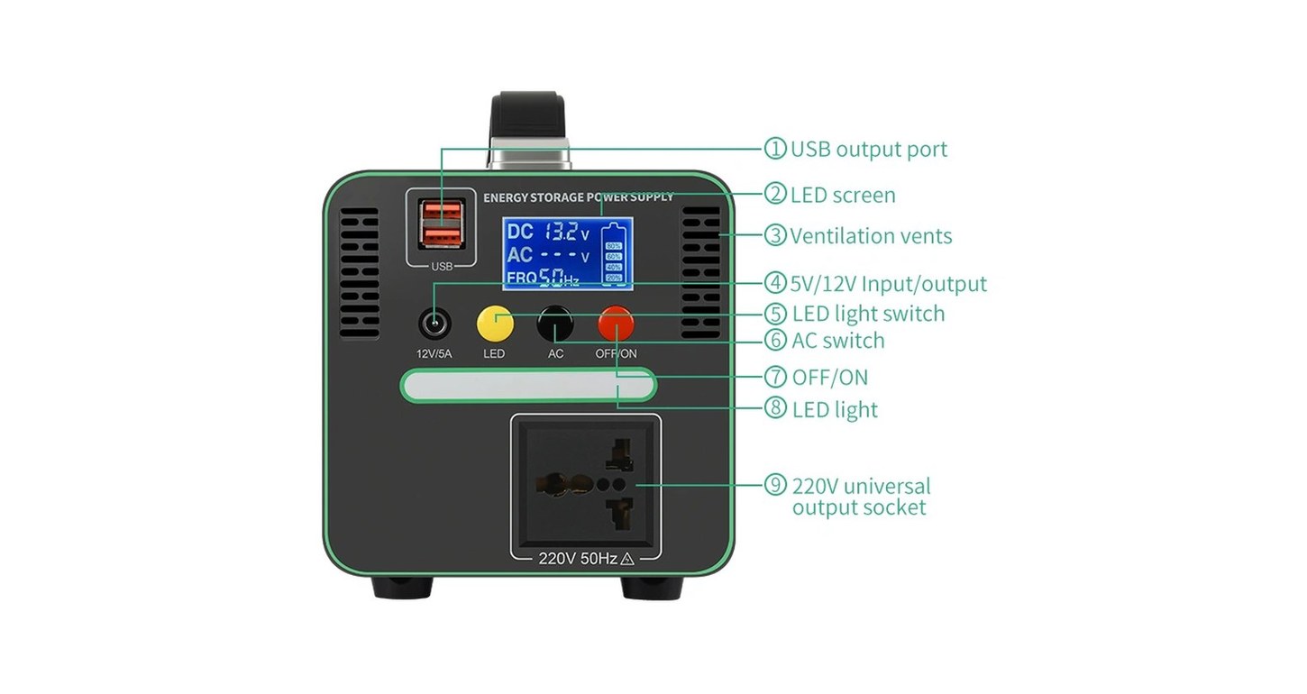 300W+ product detail