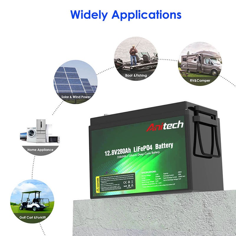 12.8V 280Ah LiFePO4 Battery Bluetooth AT05