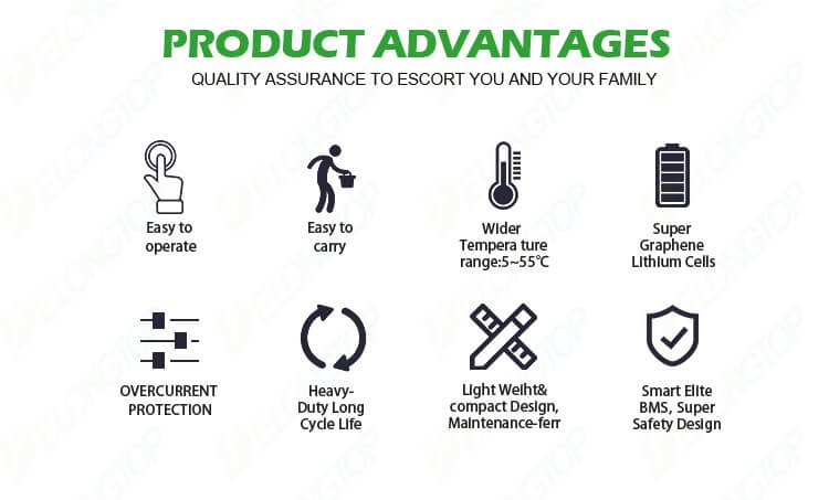 12.8V 40Ah LiFePO4 Battery Replace GEL AGM AT07